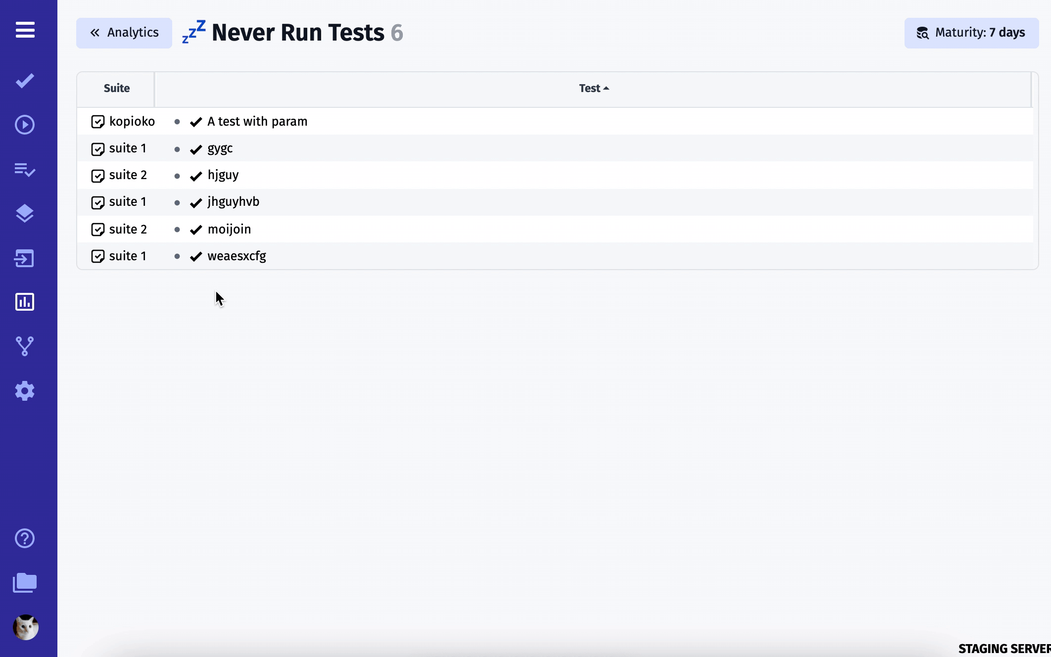 Testomat.io - Never-Run-Tests